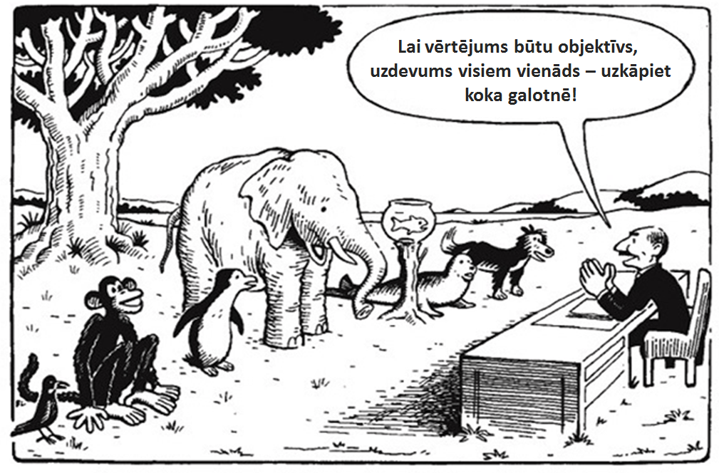 uzdevums