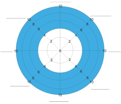 WheelofLife2