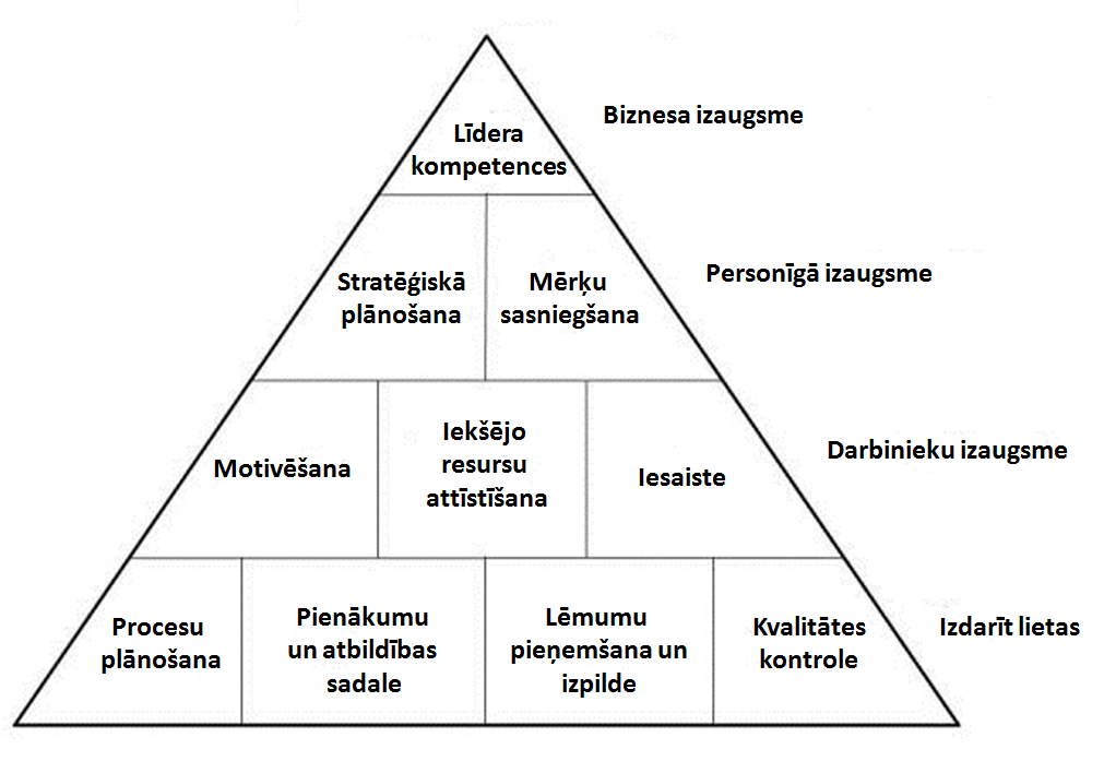 chart.png