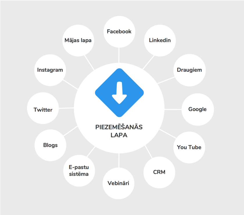 Screen Shot 2017-07-29 at 17.39.24